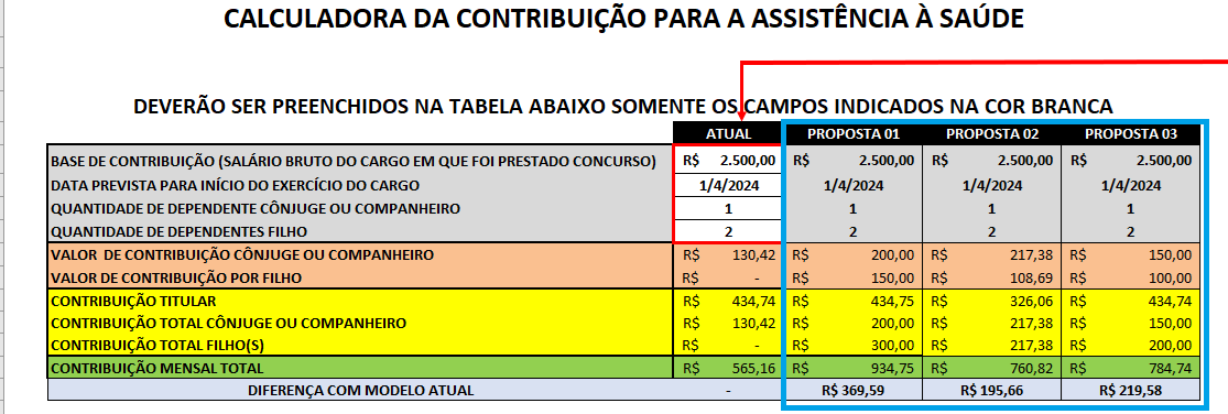 Colunas com as propostas na planilha do Excel