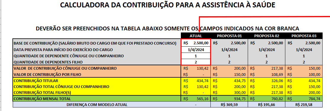 Quatro campos a serem preenchidos na planilha do Excel